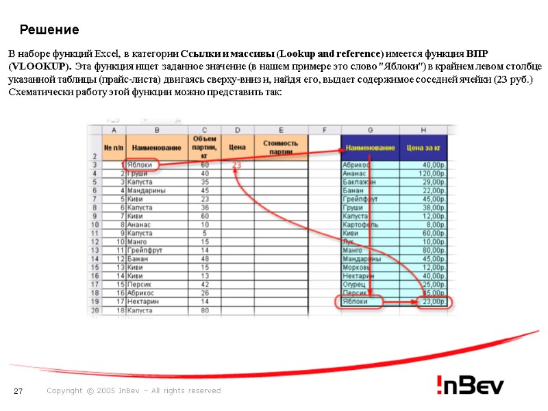 Решение В наборе функций Excel, в категории Ссылки и массивы (Lookup and reference) имеется